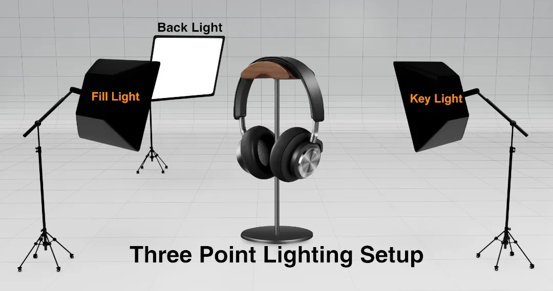 3d 3point lighting setup